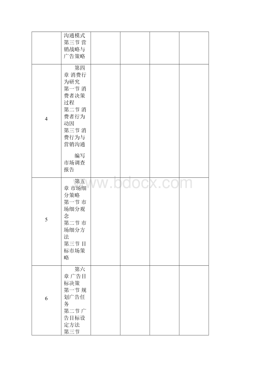 广告策划教案.docx_第3页