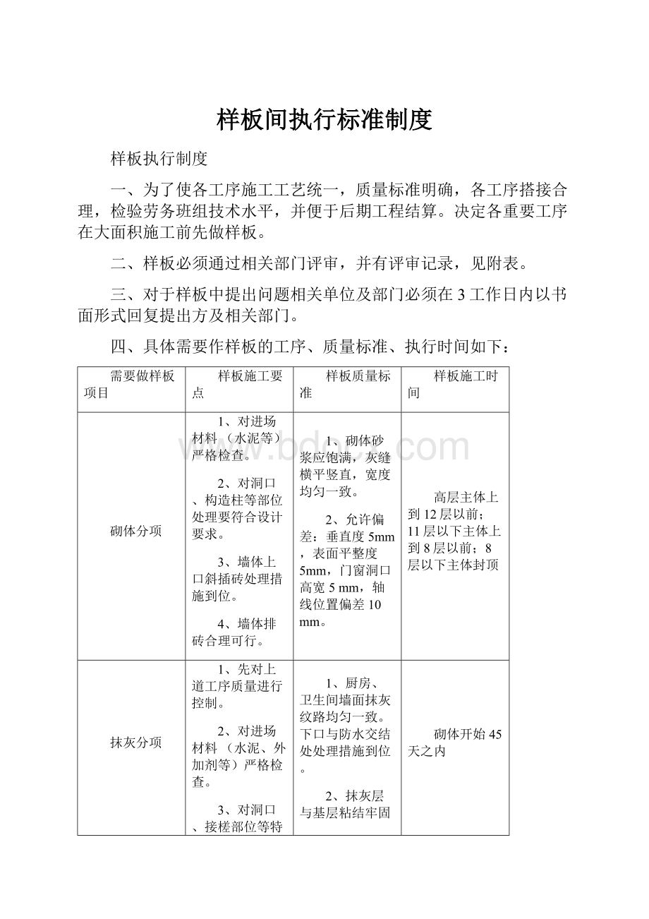 样板间执行标准制度.docx_第1页