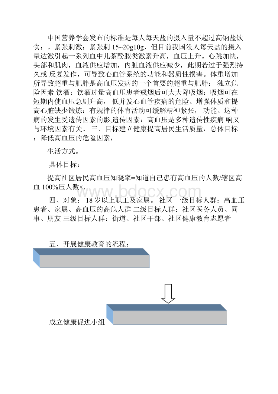 社区高血压健康教育计划书.docx_第2页