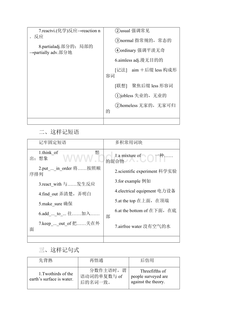 学年高中英语Module5ALessoninaLabSectionⅡIntroduction.docx_第2页