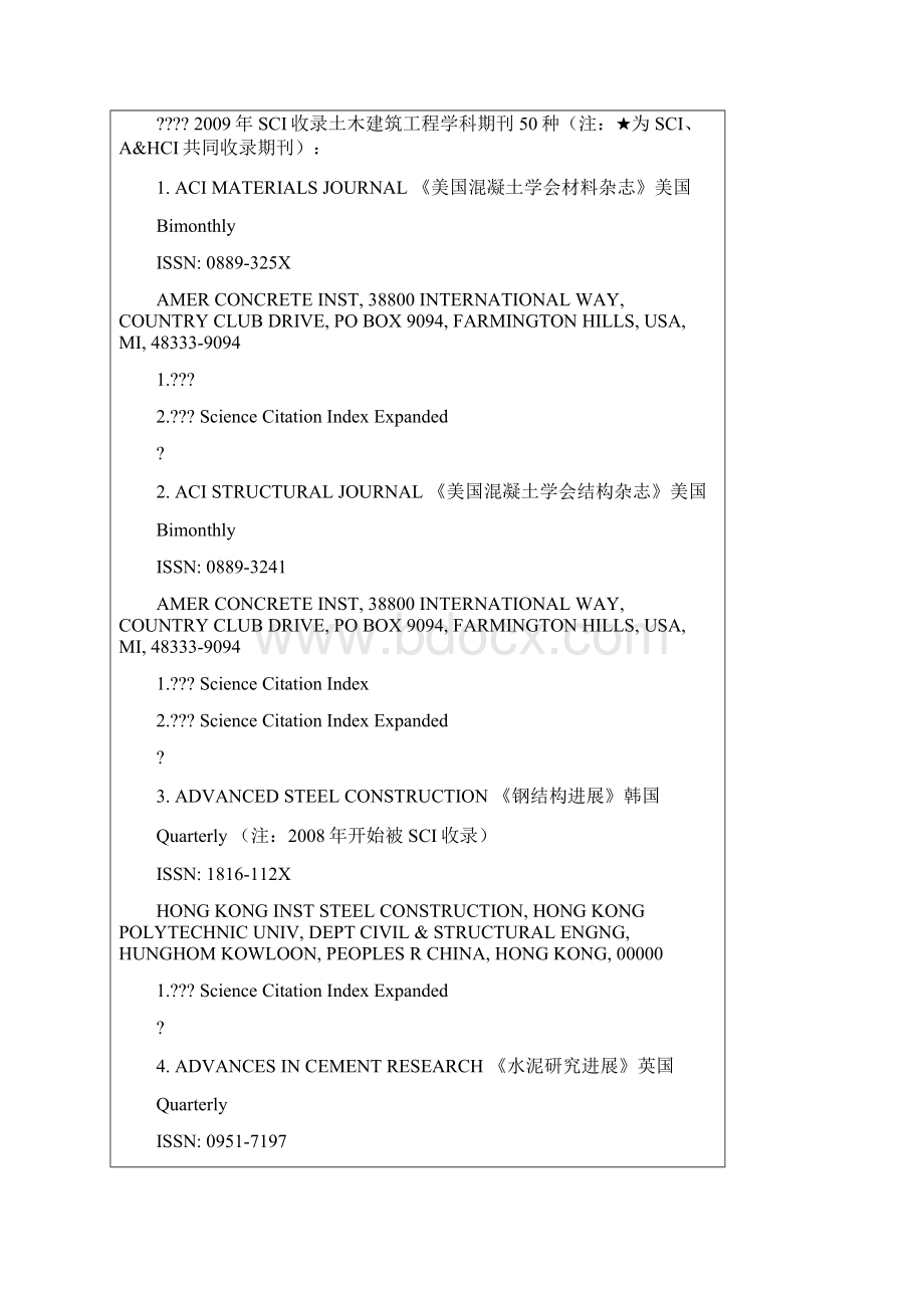 土木及建筑工程SCI收录期刊.docx_第2页