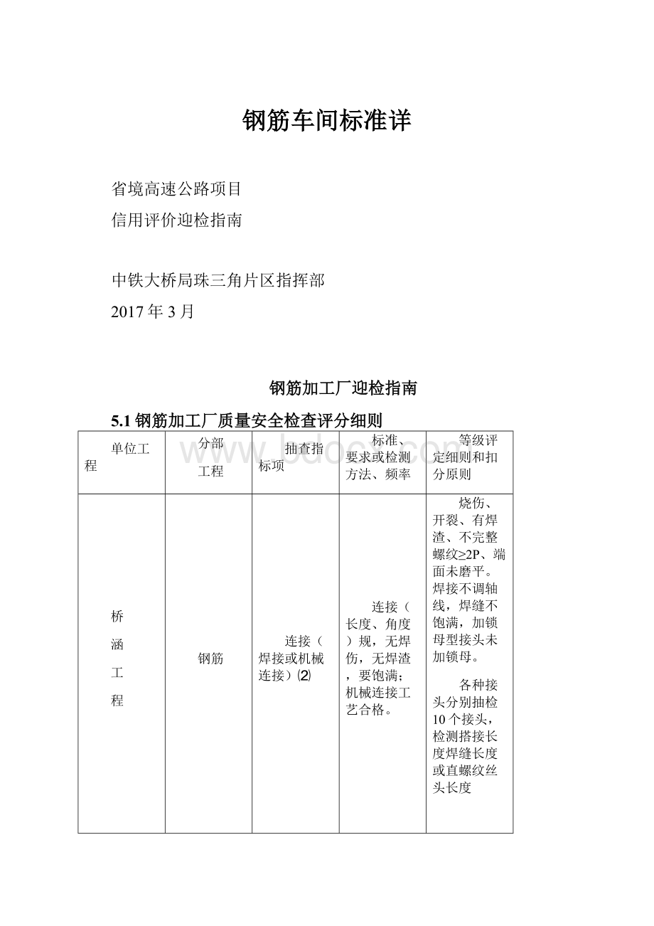 钢筋车间标准详.docx_第1页