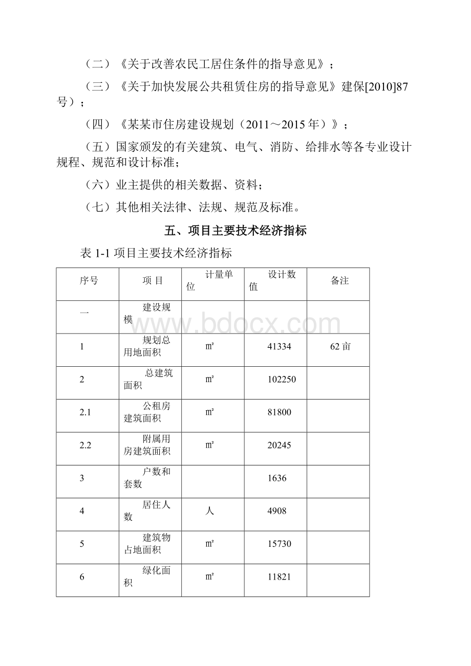 某某市公租房建设项目可行性研究报告.docx_第3页