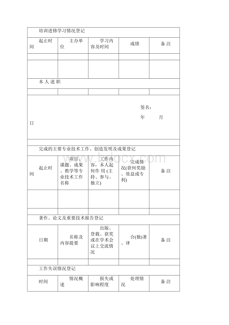 专业技术人员考核表.docx_第3页