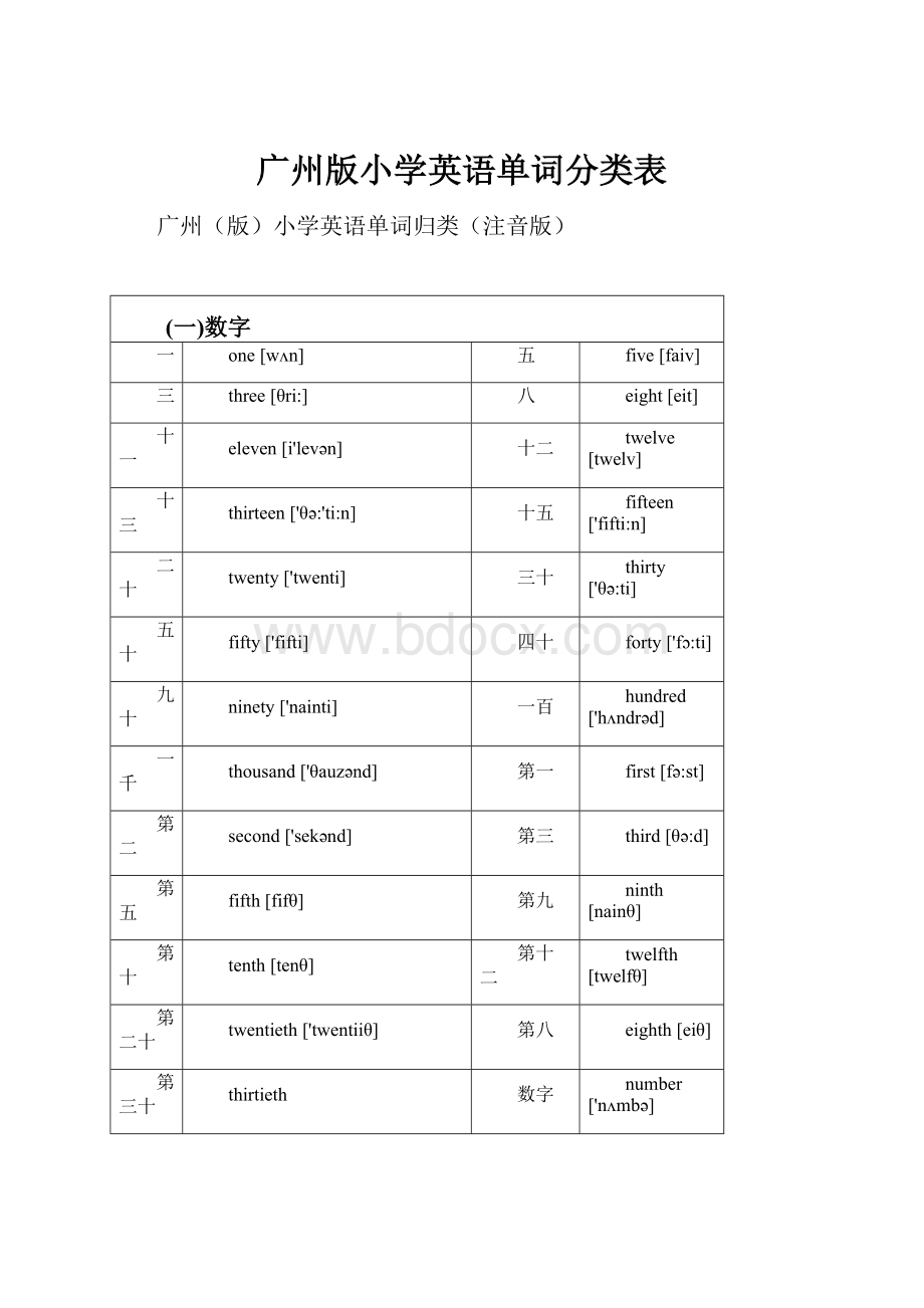 广州版小学英语单词分类表.docx