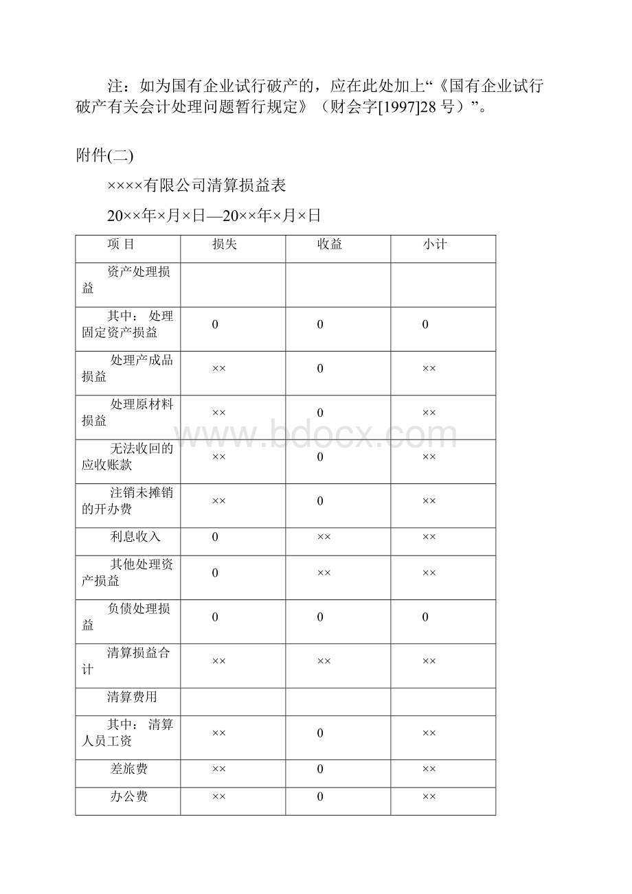 清算审计报告模板.docx_第2页