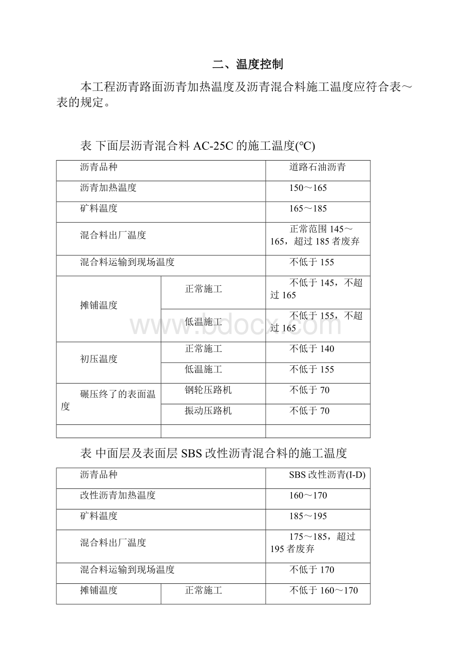 沥青路面标准化施工.docx_第2页