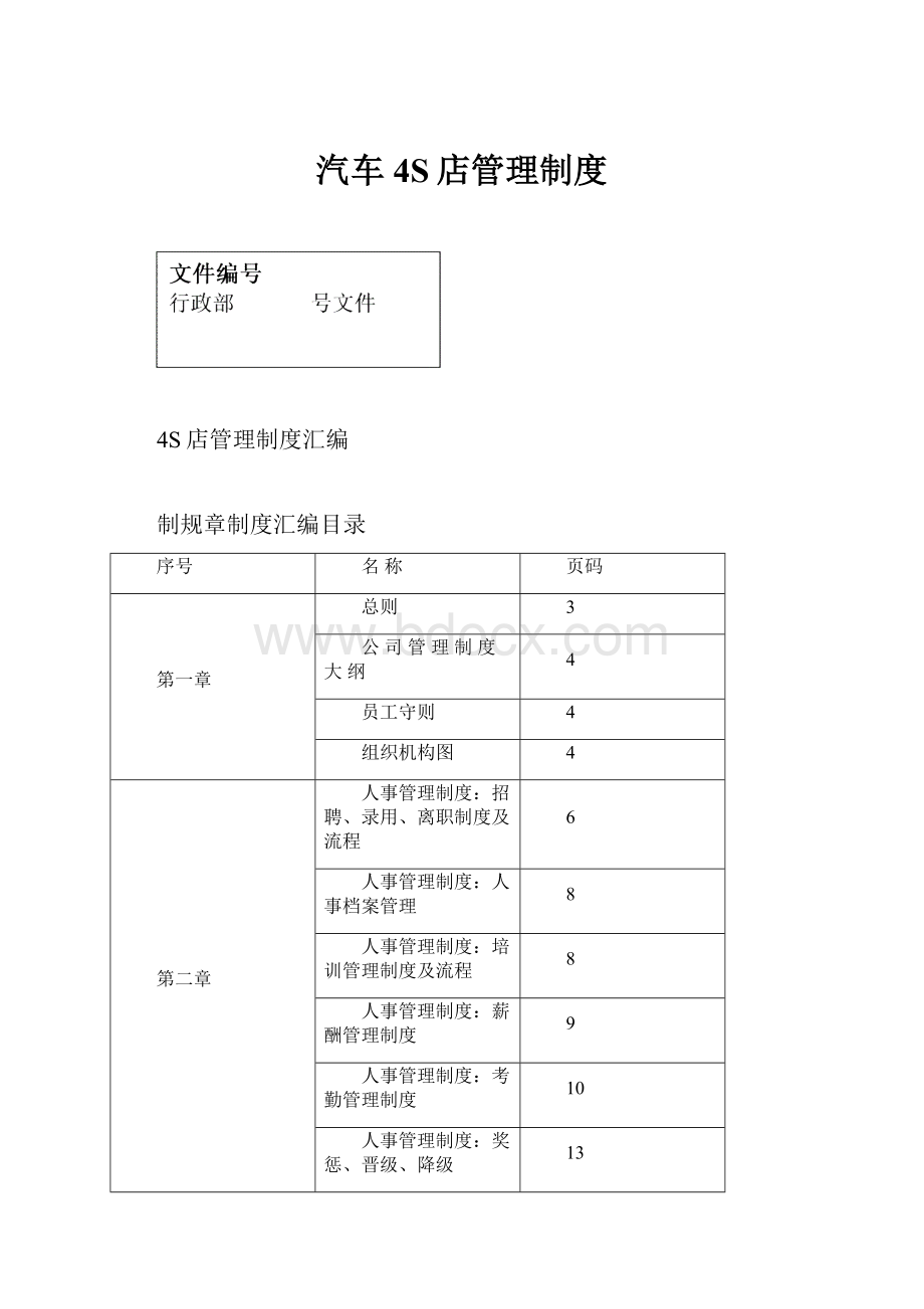 汽车4S店管理制度.docx_第1页