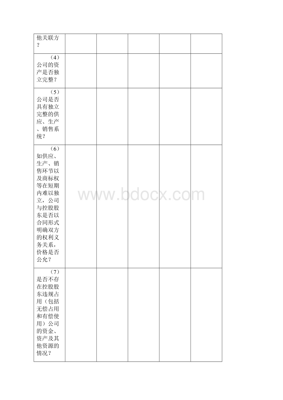 内部控制制度测试表.docx_第2页