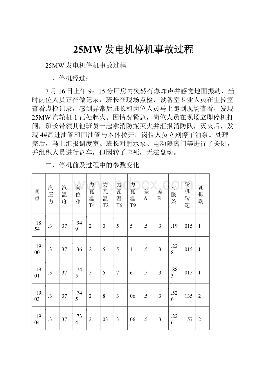 25MW发电机停机事故过程.docx_第1页