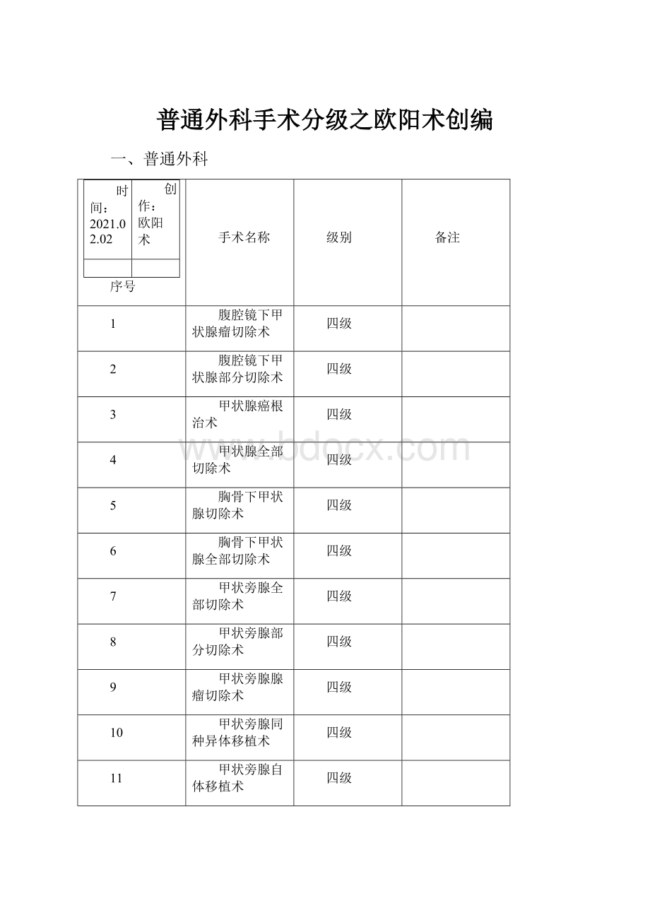 普通外科手术分级之欧阳术创编.docx