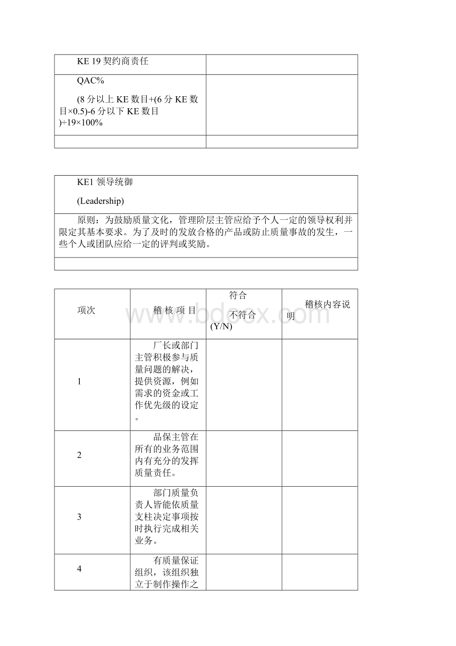 质量关键因素稽核手册.docx_第2页