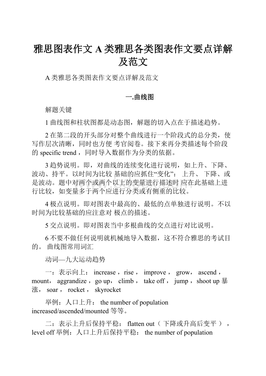 雅思图表作文A类雅思各类图表作文要点详解及范文.docx