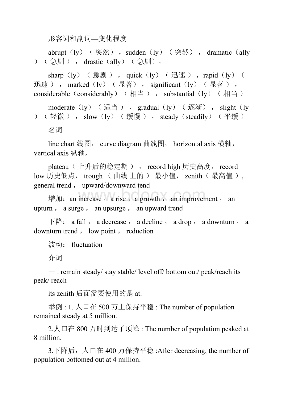 雅思图表作文A类雅思各类图表作文要点详解及范文.docx_第3页