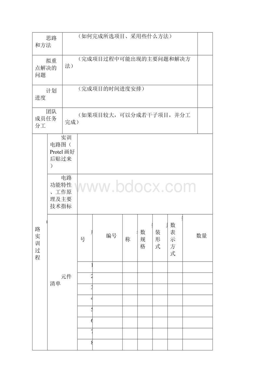 《电子产品设计与制作实训》报告参考样本.docx_第3页