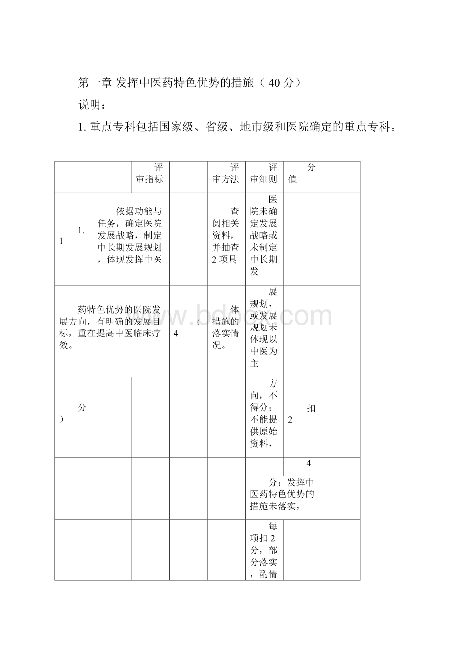 三级中医医院评审细则三甲中医院评审.docx_第2页