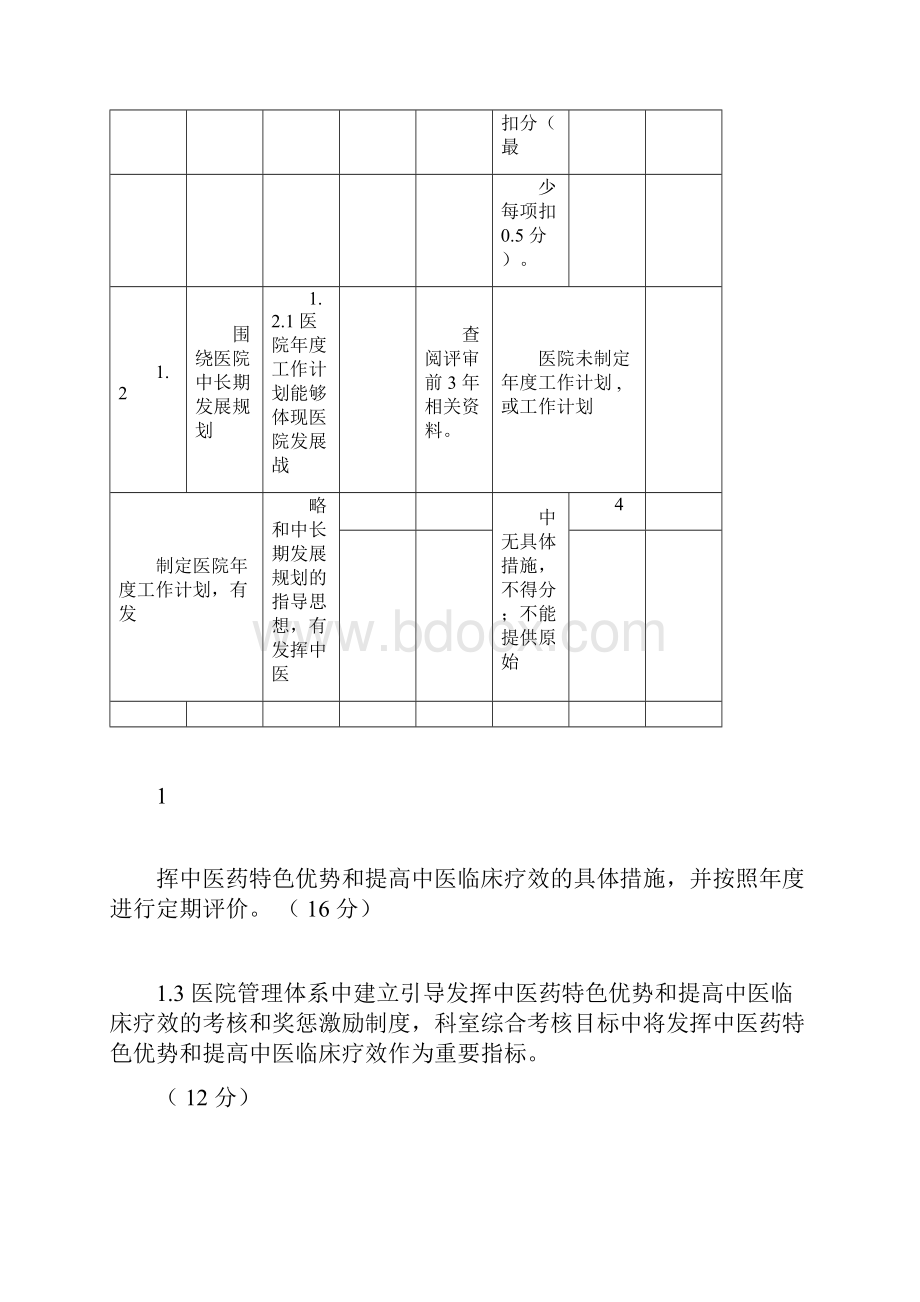 三级中医医院评审细则三甲中医院评审.docx_第3页