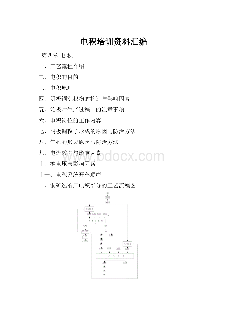 电积培训资料汇编.docx_第1页