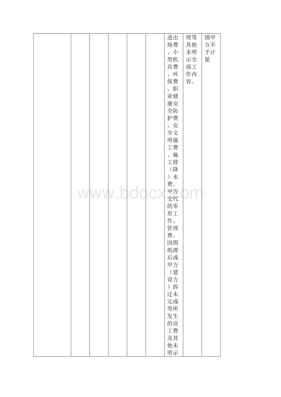 劳务费用一览表工程量仅供参考.docx_第2页