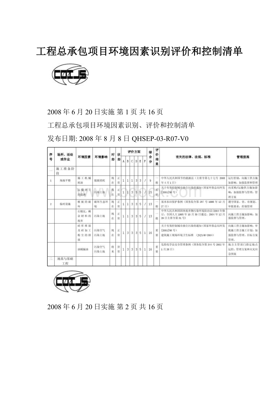 工程总承包项目环境因素识别评价和控制清单.docx