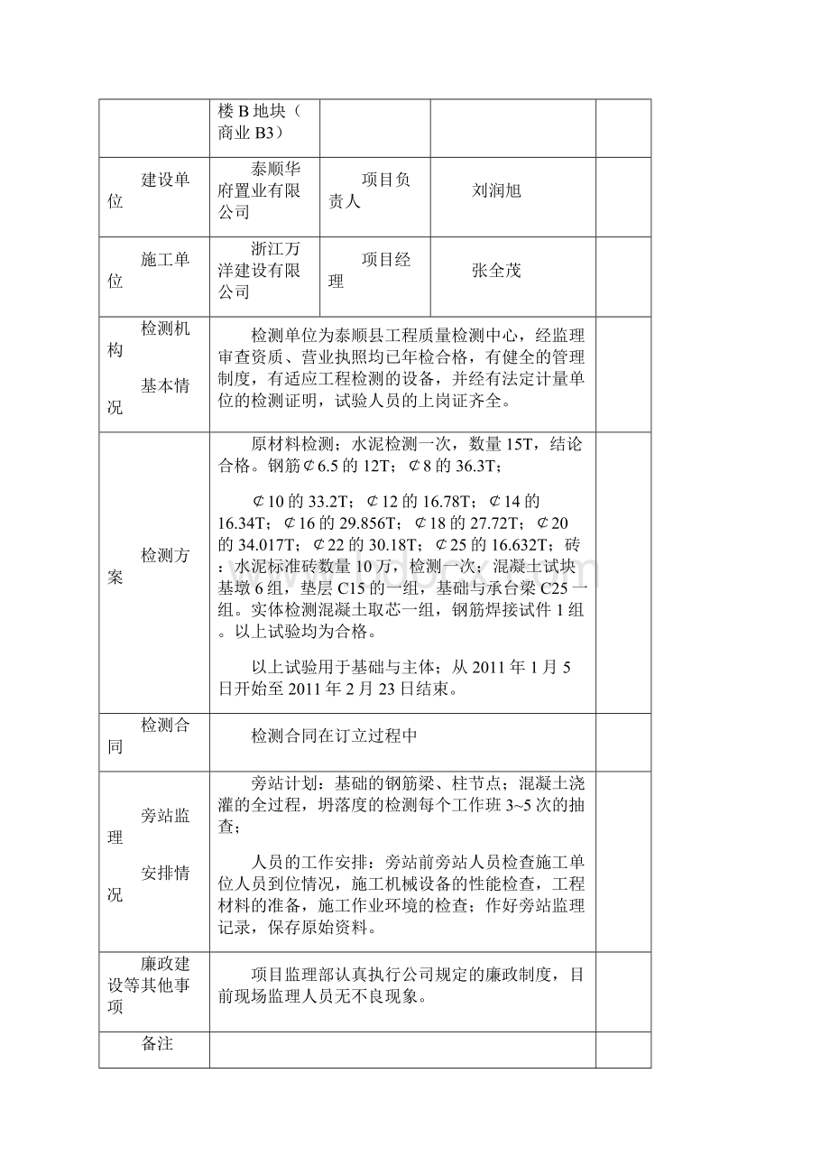 工程质量监理定期报告 泰顺.docx_第3页