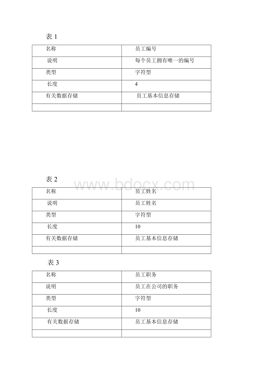 SQL server数据库设计实例.docx_第3页