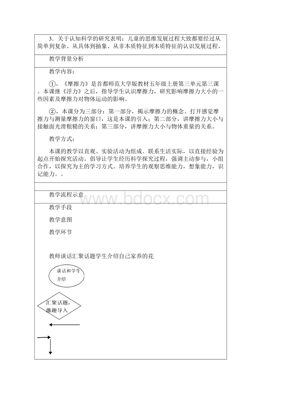 和平小学李锋光科学三年级《植物》教学设计.docx_第2页