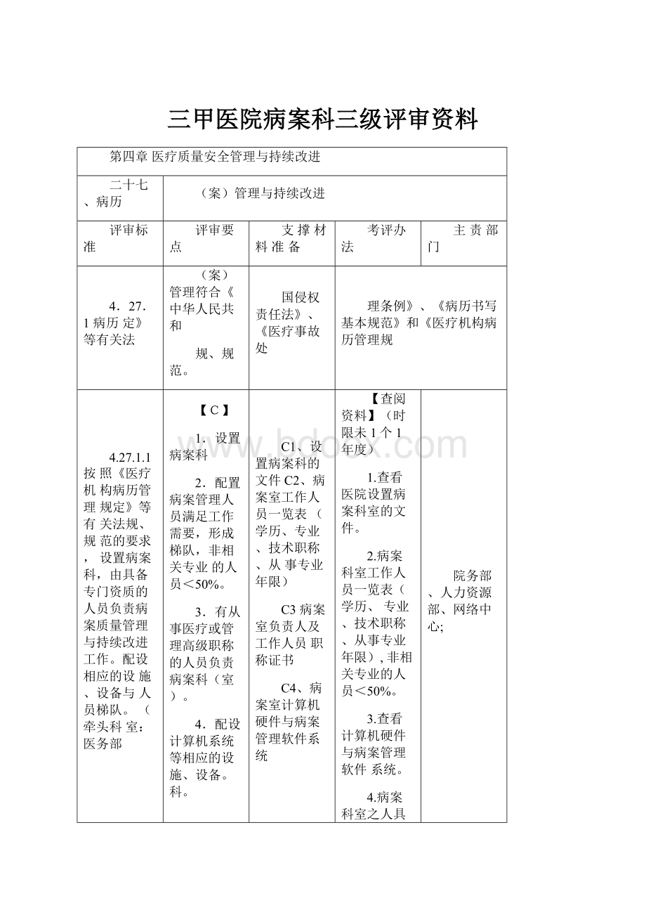 三甲医院病案科三级评审资料.docx