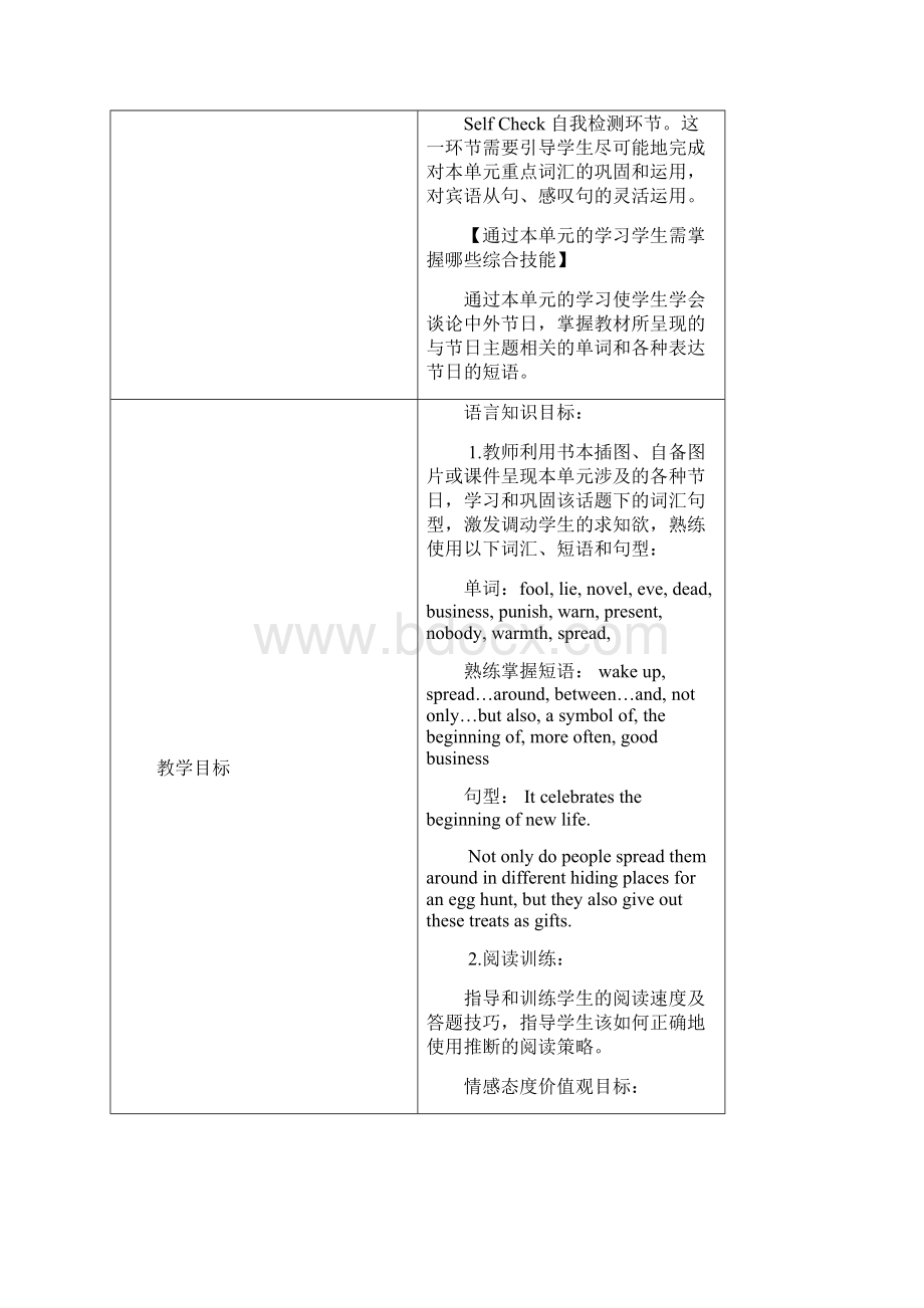 人教版英语9年级全册Unit2SectionB2aSelfCheck教案.docx_第2页