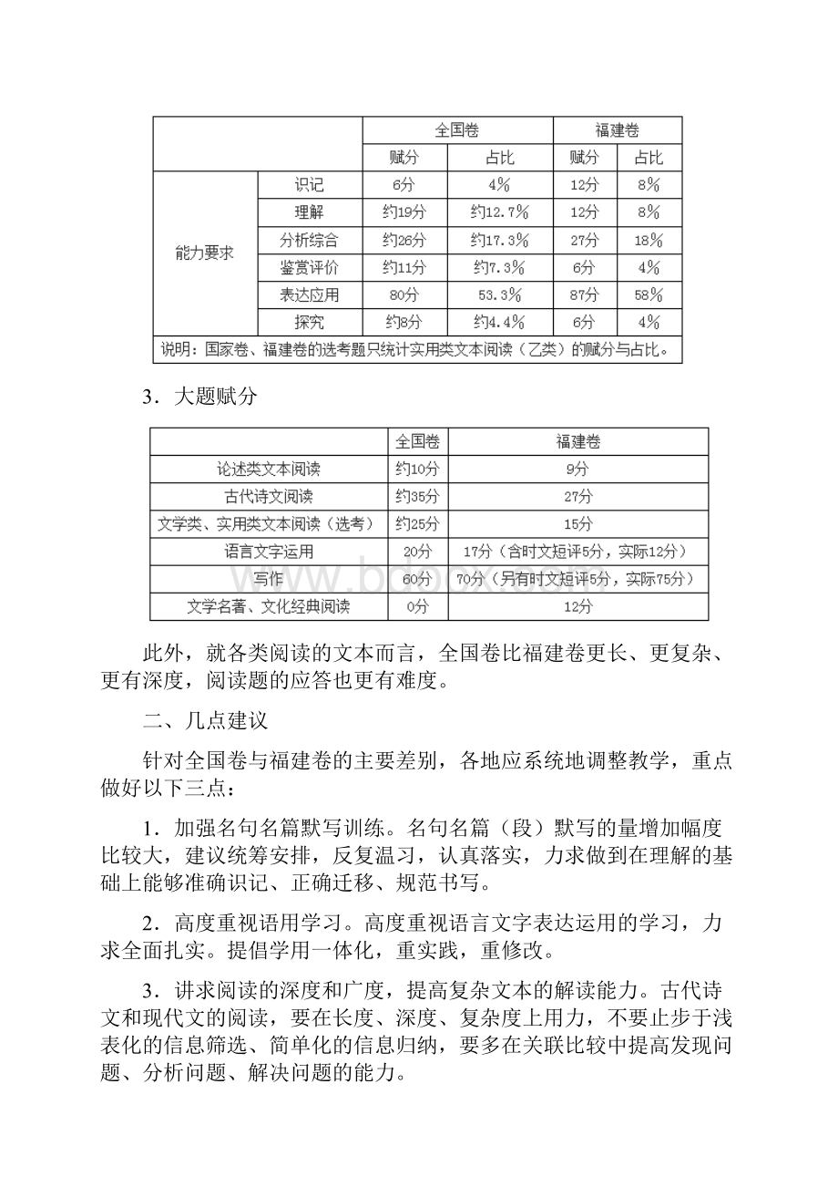 高考全国卷与福建卷主要区别.docx_第2页