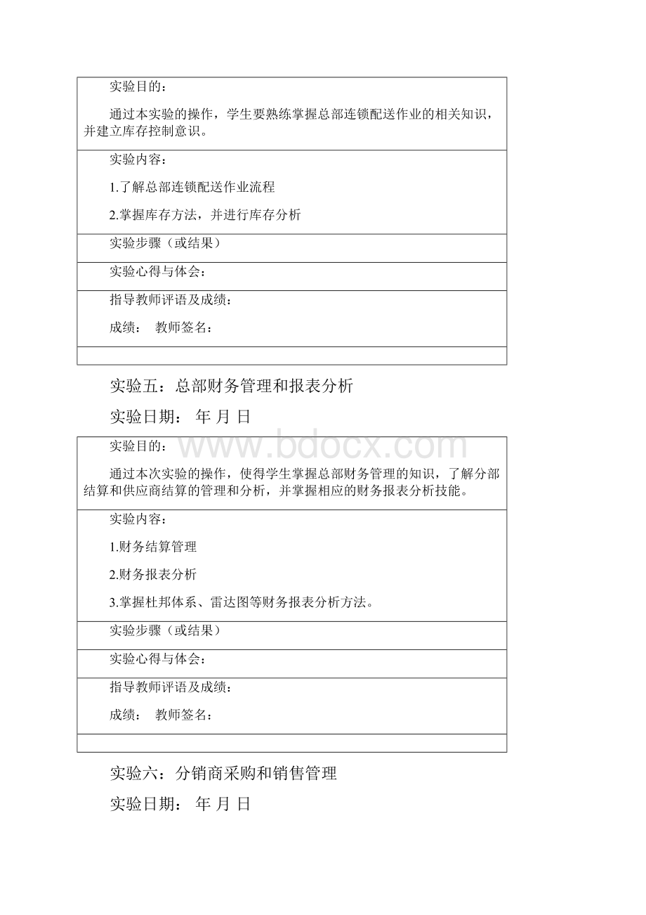 企业连锁经营模拟实验实验报告国贸专业.docx_第3页