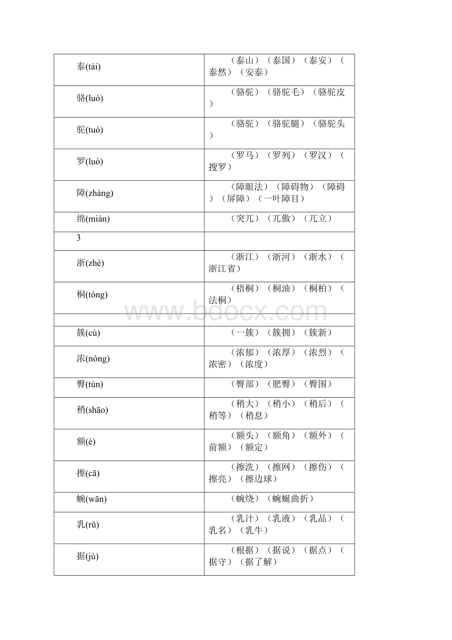 四下词语表分析.docx_第2页