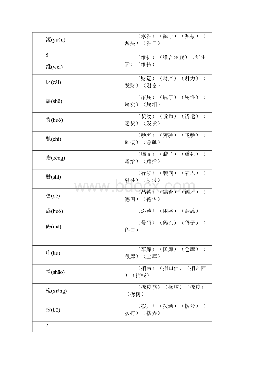 四下词语表分析.docx_第3页