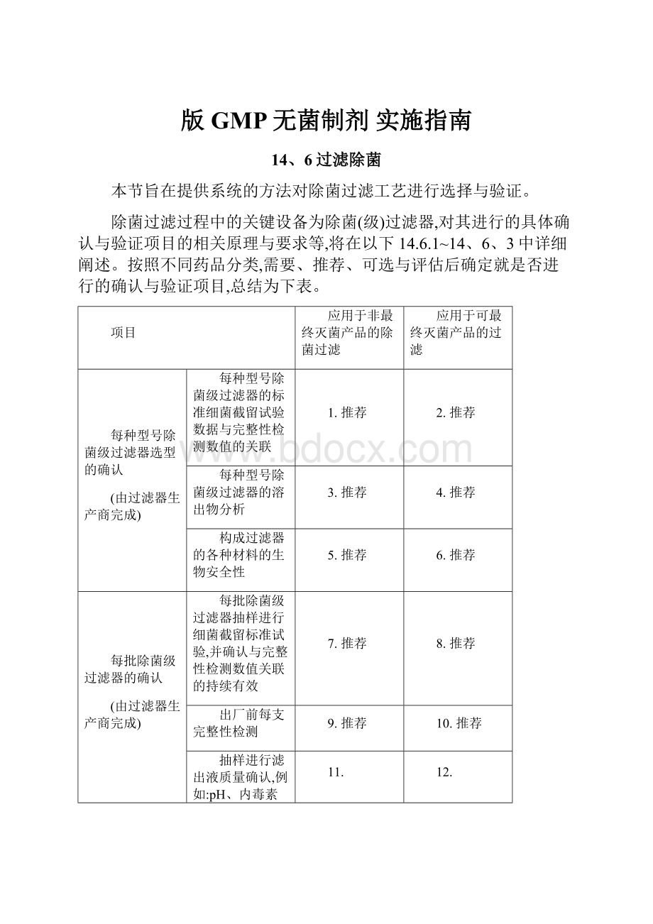 版GMP无菌制剂 实施指南.docx