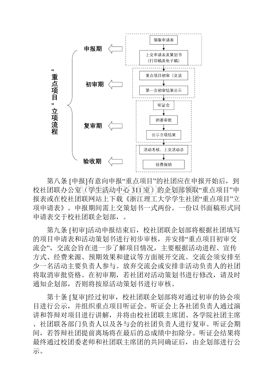 大学学生社团重点项目立项细则.docx_第2页