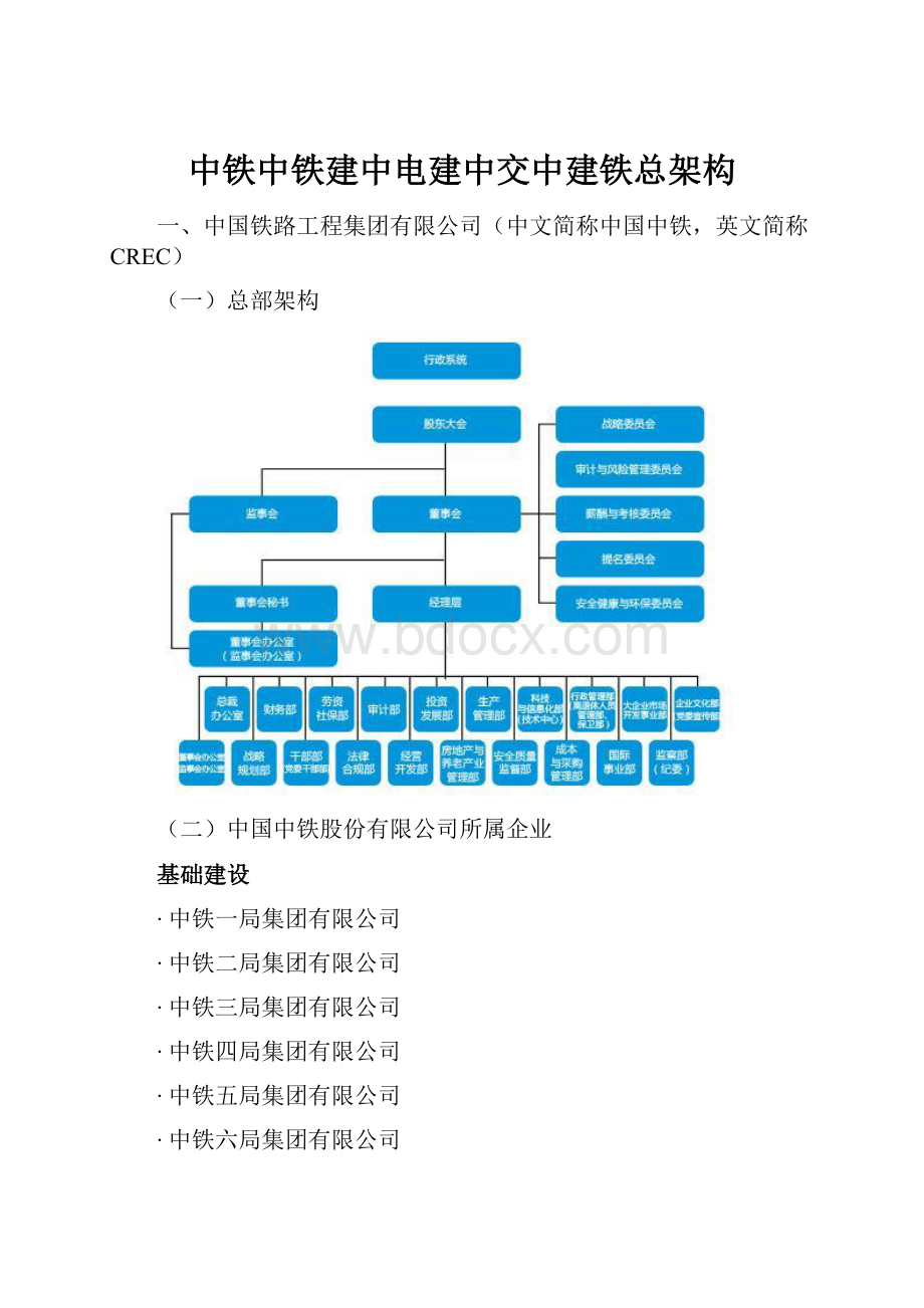 中铁中铁建中电建中交中建铁总架构.docx