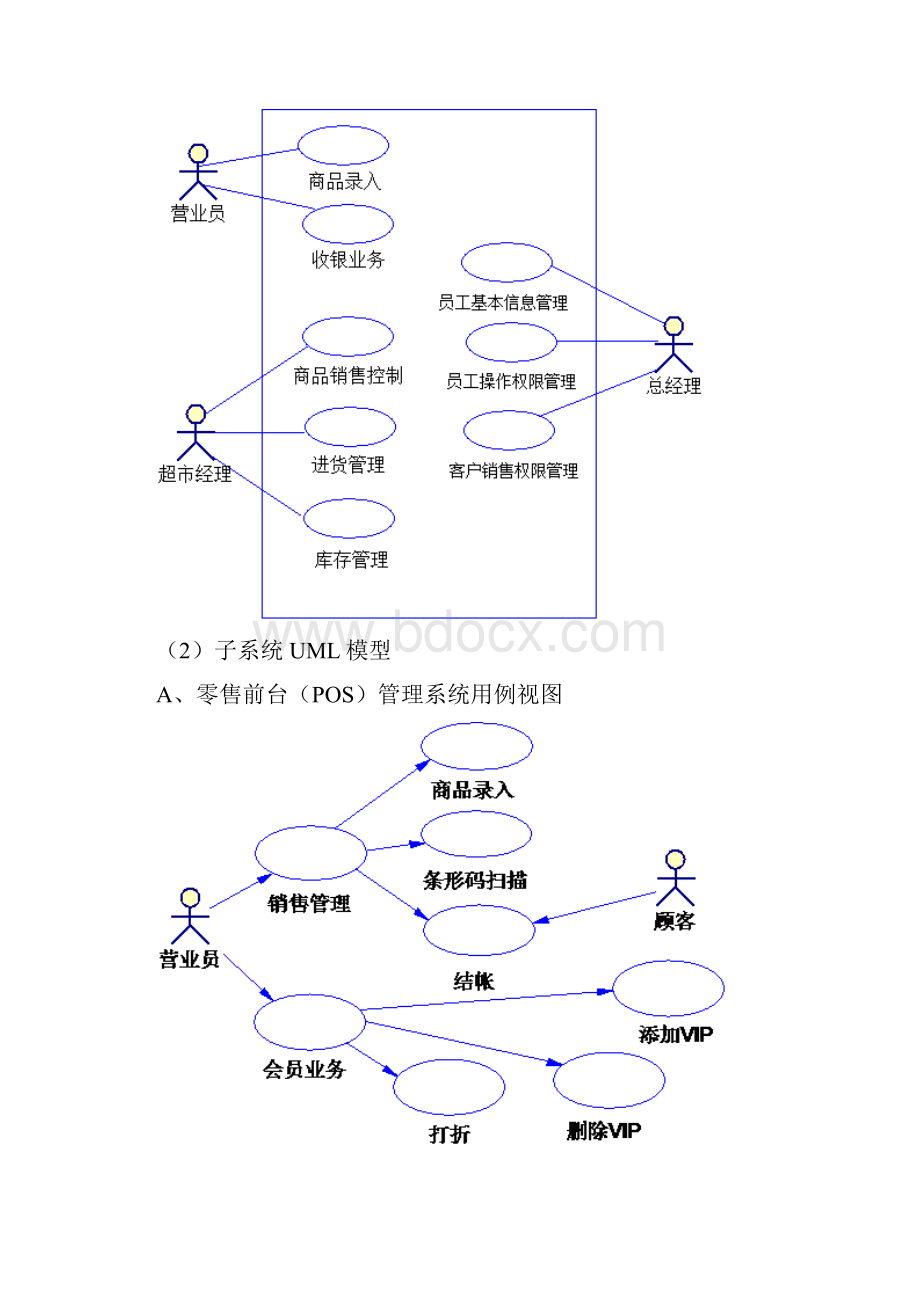 超市管理系统需求分析与详细设计.docx_第2页