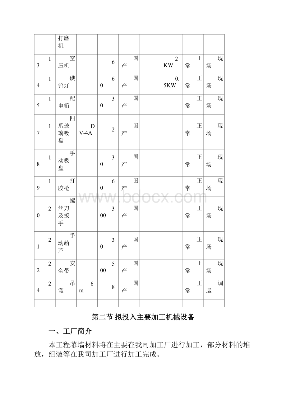 幕墙工程主要施工机械设备配备方案.docx_第2页