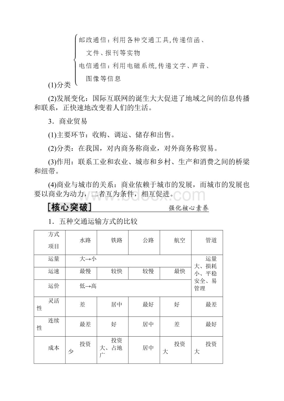 高考地理一轮复习第七章生产活动与地域联系第3讲地域联系教学案中图版.docx_第3页