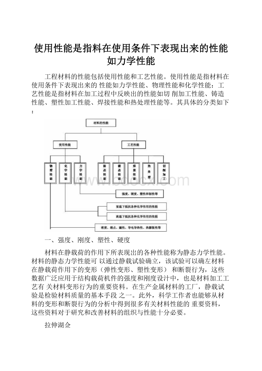 使用性能是指料在使用条件下表现出来的性能如力学性能.docx