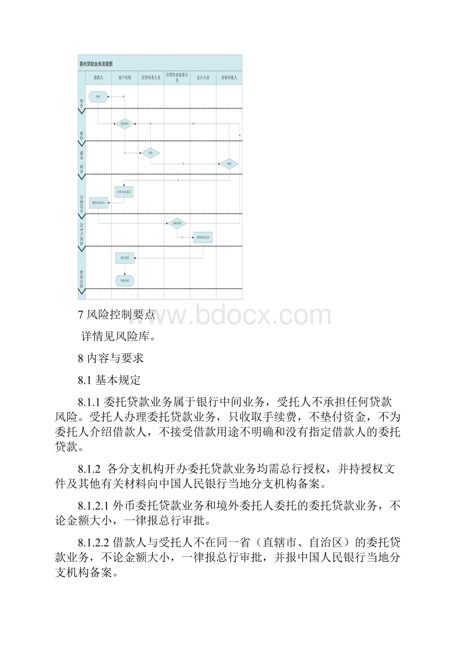 委托贷款业务管理规定51.docx_第2页