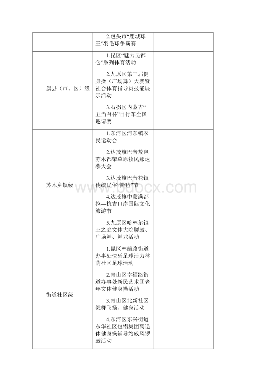 自治区全民健身特色品牌.docx_第3页