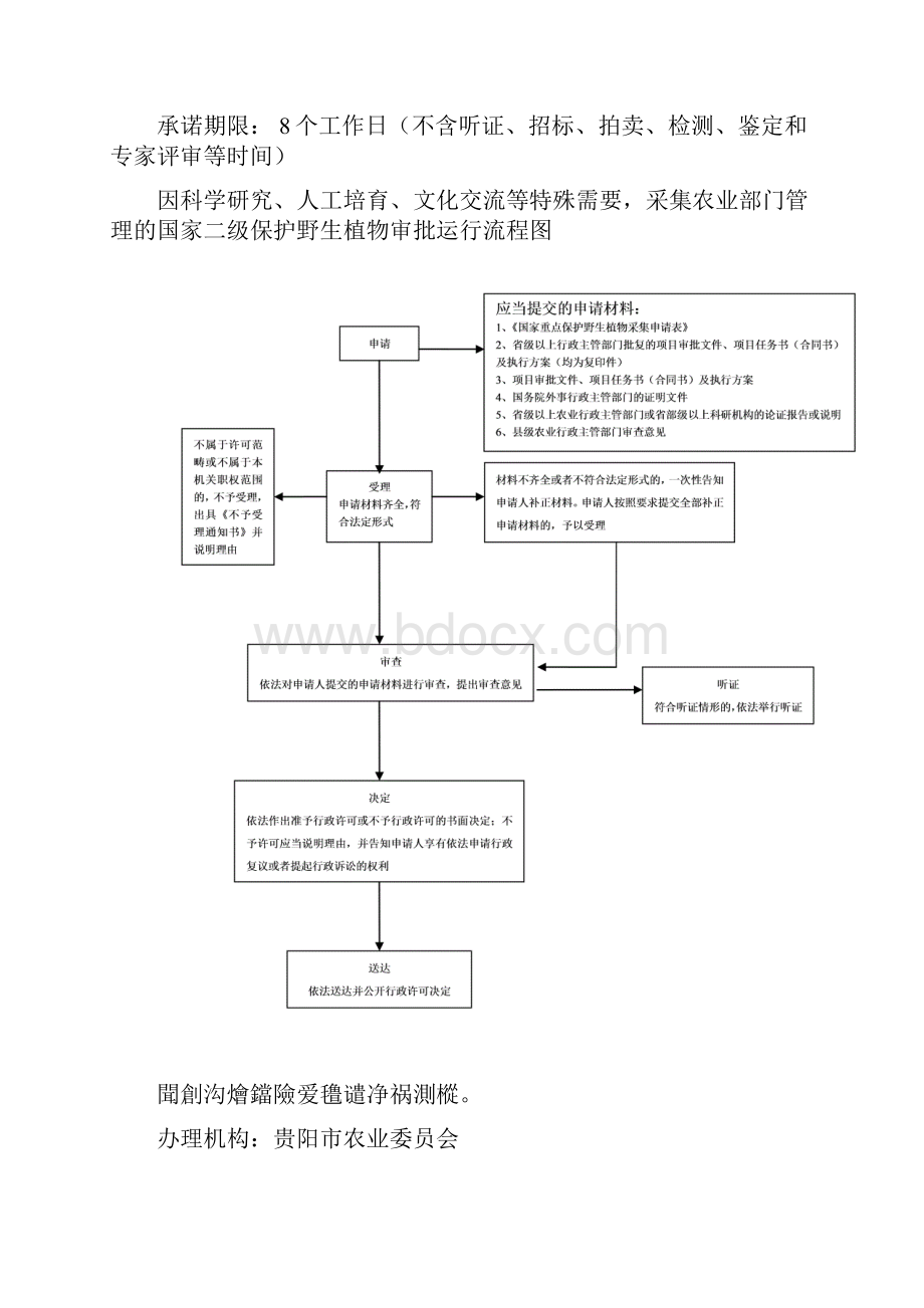 农作物种子生产经营许可证核发运行流程图.docx_第3页