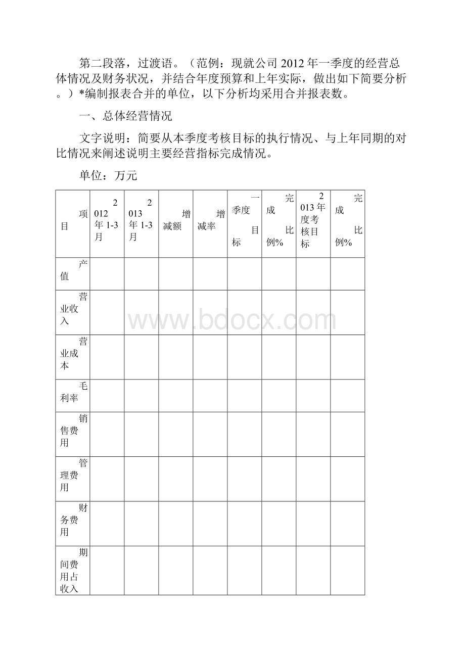 财务分析报告模板审批稿.docx_第2页