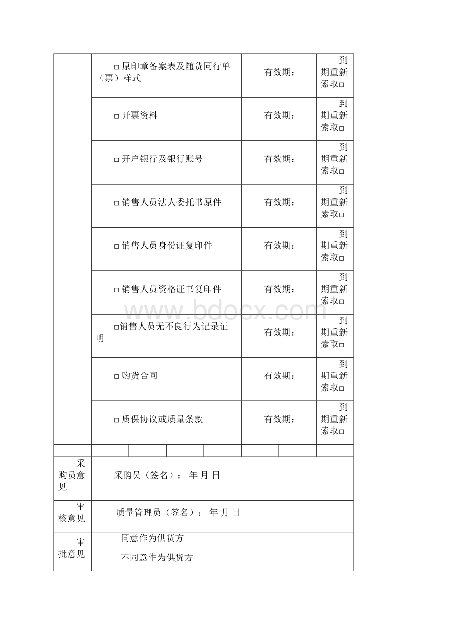 首营企业首营品种合格供货方审批表.docx_第2页