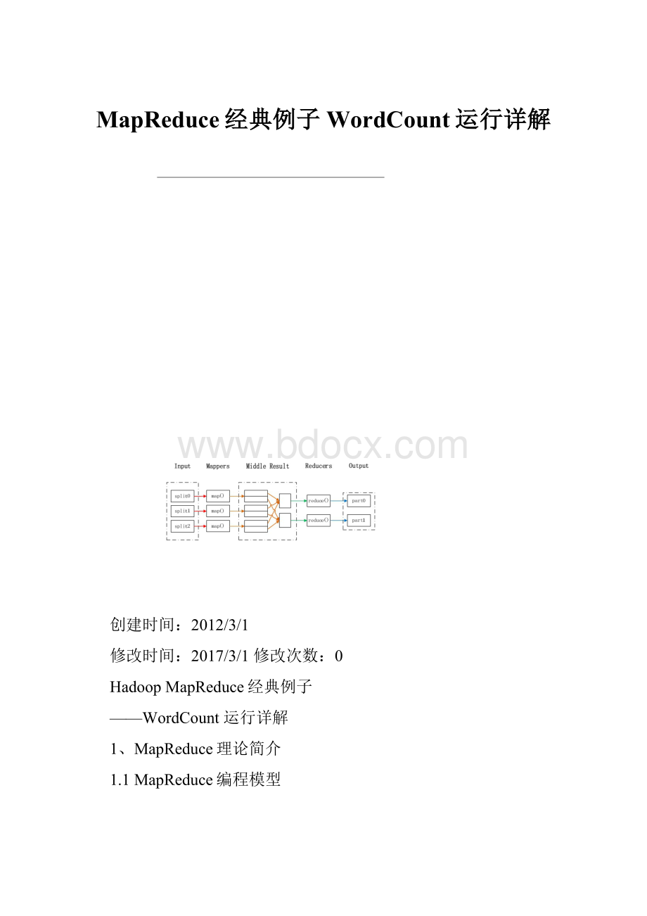 MapReduce经典例子WordCount运行详解.docx_第1页