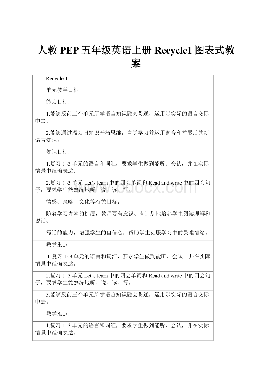 人教PEP五年级英语上册Recycle1图表式教案.docx