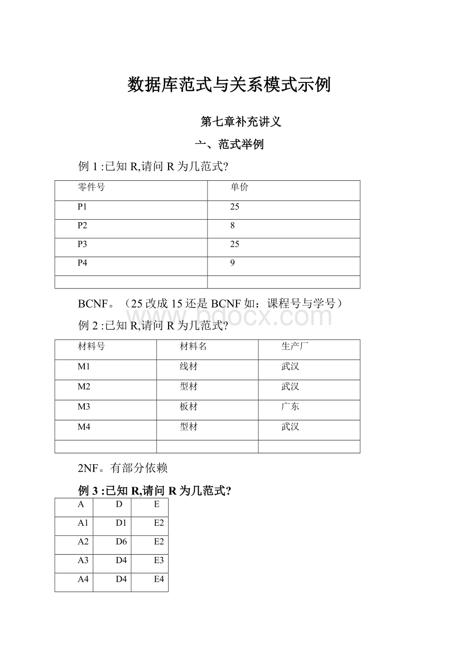 数据库范式与关系模式示例.docx