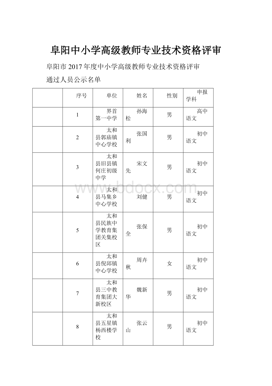 阜阳中小学高级教师专业技术资格评审.docx