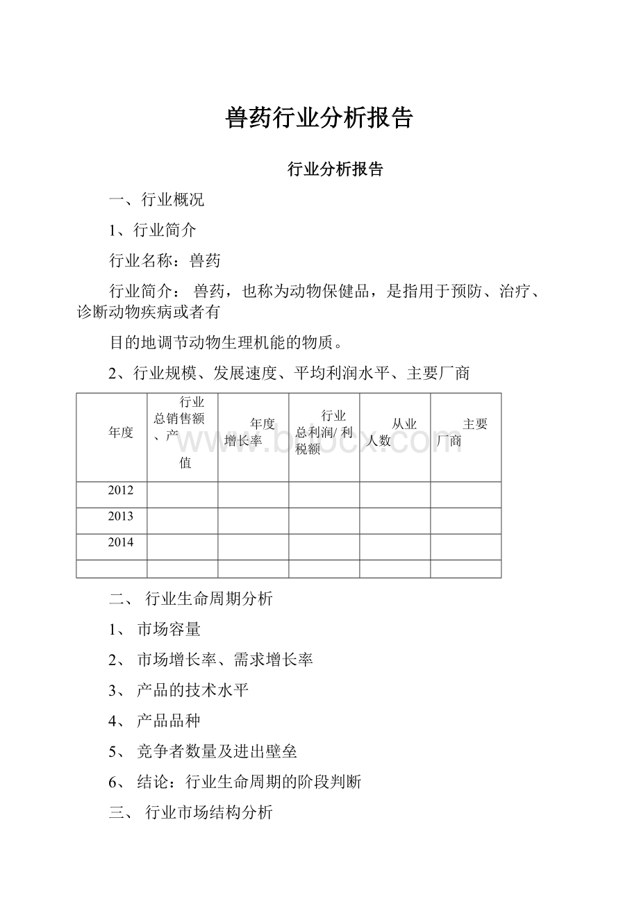 兽药行业分析报告.docx_第1页